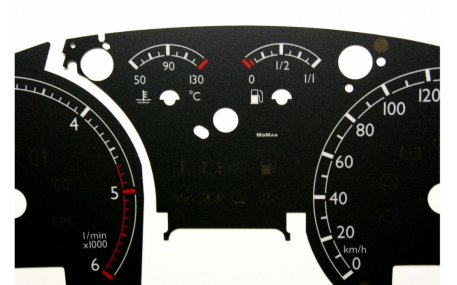 Шкалы приборов Seat