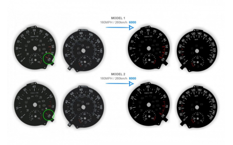 Шкалы приборов Seat Toledo