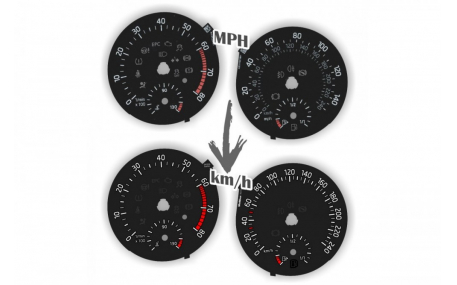 Шкалы приборов Skoda Rapid