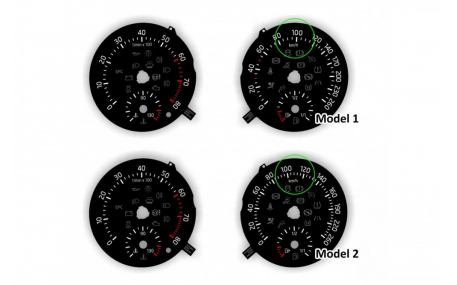 Шкалы приборов Skoda Yeti