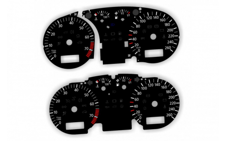 Шкалы приборов Volkswagen Golf