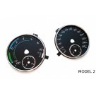 Шкалы приборов Volkswagen Jetta