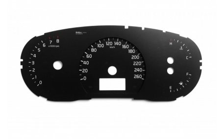 Шкалы приборов Kia Sorento