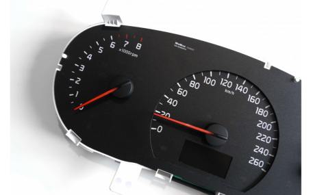 Шкалы приборов Kia Sorento