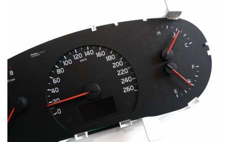 Шкалы приборов Kia Sorento