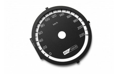 Шкалы приборов Kia Niro