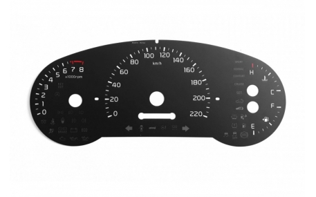 Шкалы приборов Kia Soul