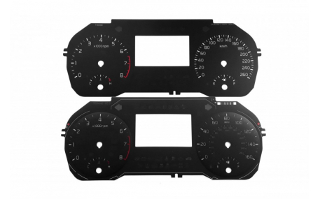 Шкалы приборов Kia Sportage