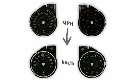 Шкалы приборов Mercedes Sprinter W907