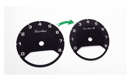 Шкалы приборов Porsche Panamera