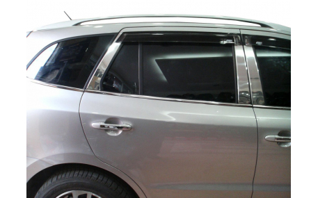 Хром накладки Hyundai Santa Fe