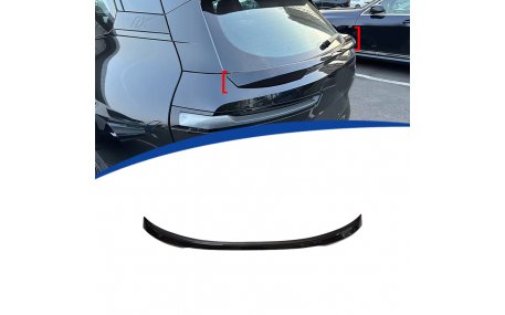 Спойлер BMW iX (i20)
