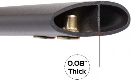 Багажник на крышу Ford Explorer