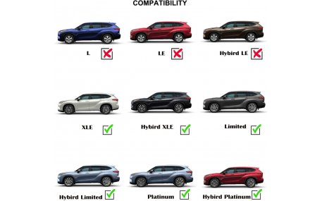 Багажник на крышу Toyota Highlander