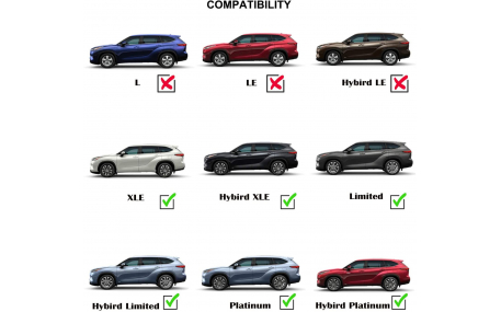 Багажник на крышу Toyota Highlander